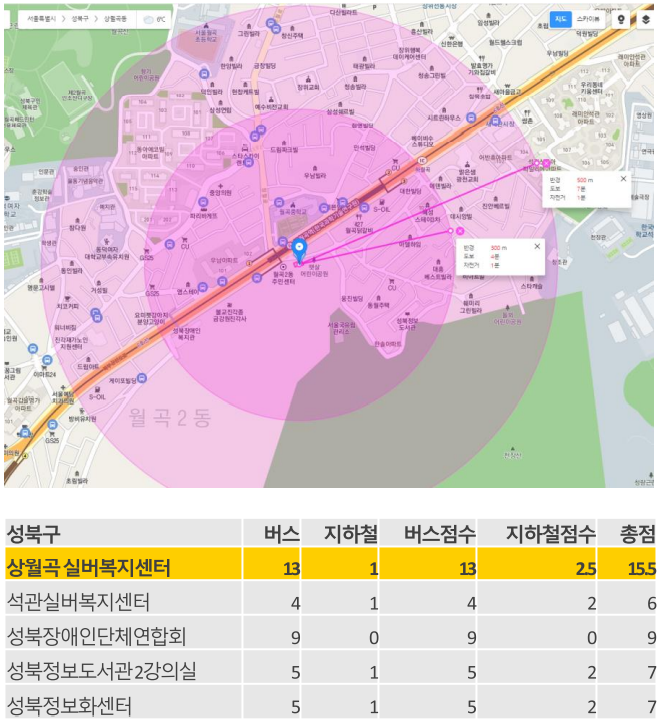 성북구 상월곡실버복지센터 중심 주변 지도